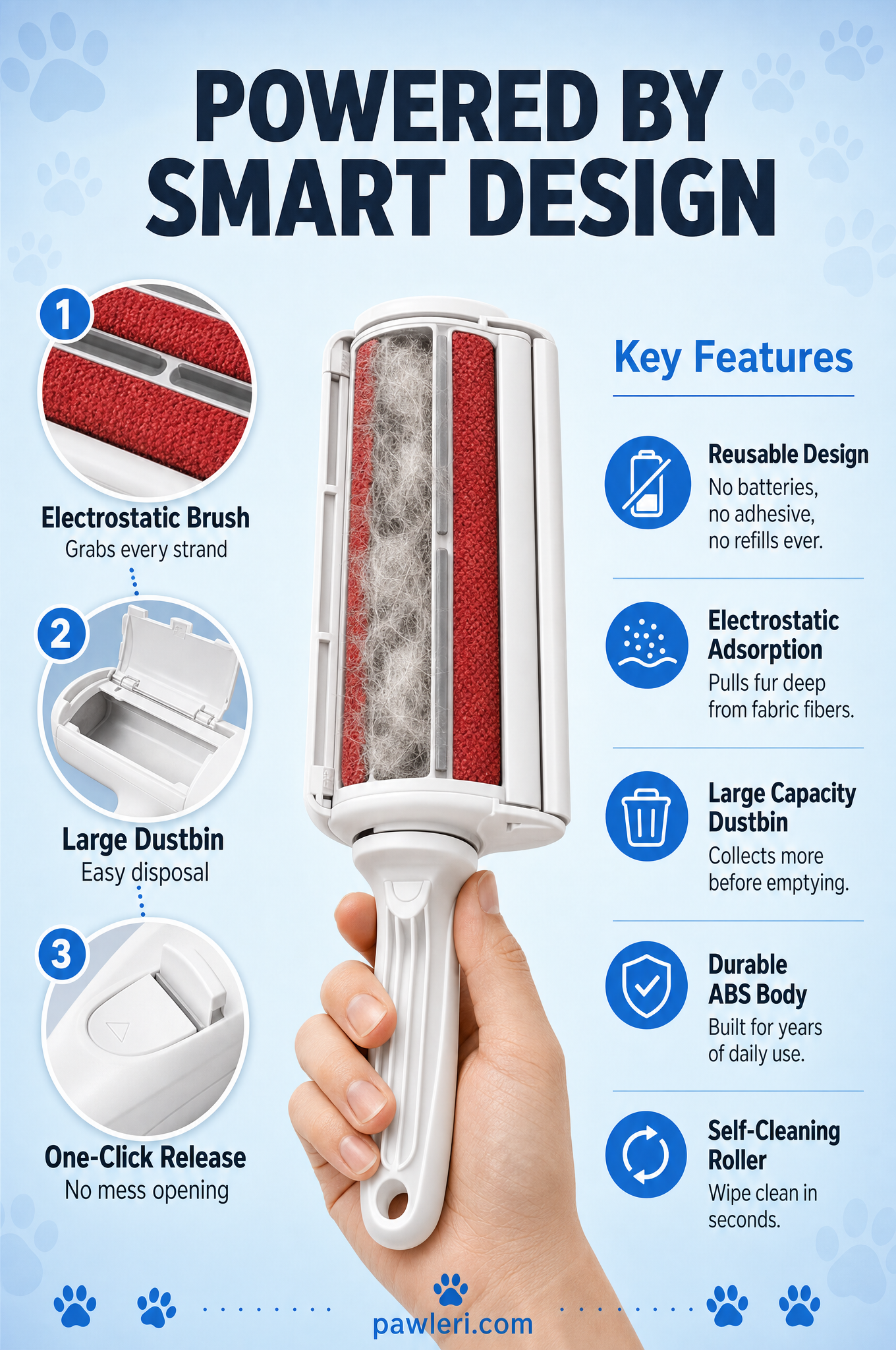 Pawleri Roller – Reusable Pet Hair Remover | No Refills, No Adhesive Ever